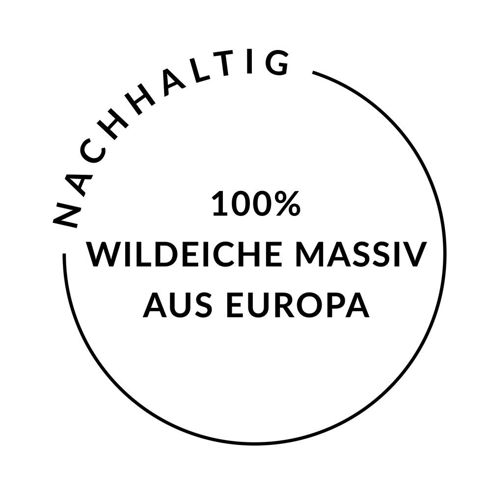 Nachhaltig